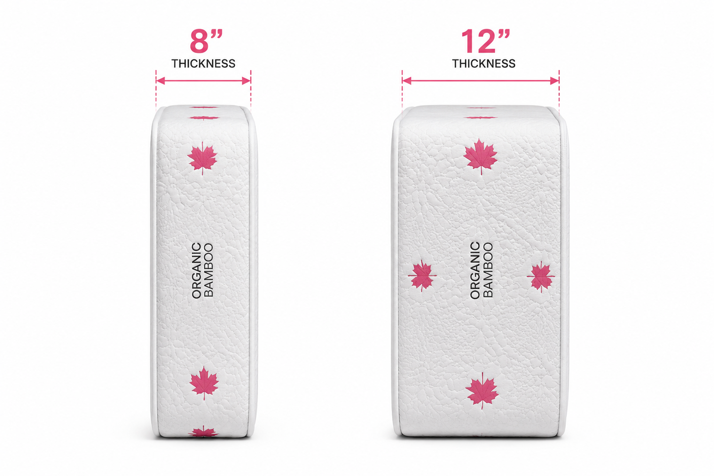  Extra Firm Foam Mattress standing upright showing mattress thickness.