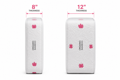  Extra Firm Foam Mattress standing upright showing mattress thickness.