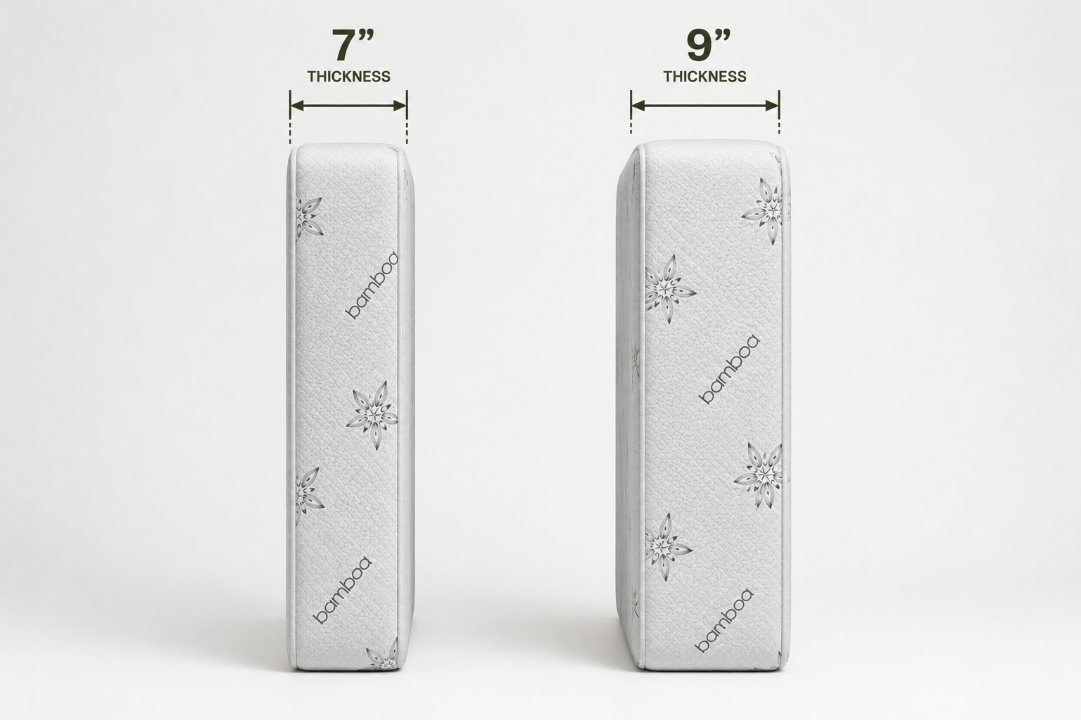 Premium Soft Foam Mattress comparison showing 7 Inch and 9 Inch thickness options