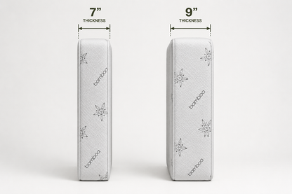 Premium Soft Foam Mattress comparison showing 7 Inch and 9 Inch thickness options